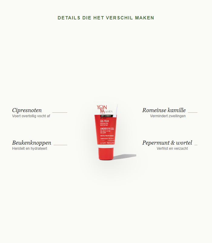 Details die het verschil maken - Gel Yeux