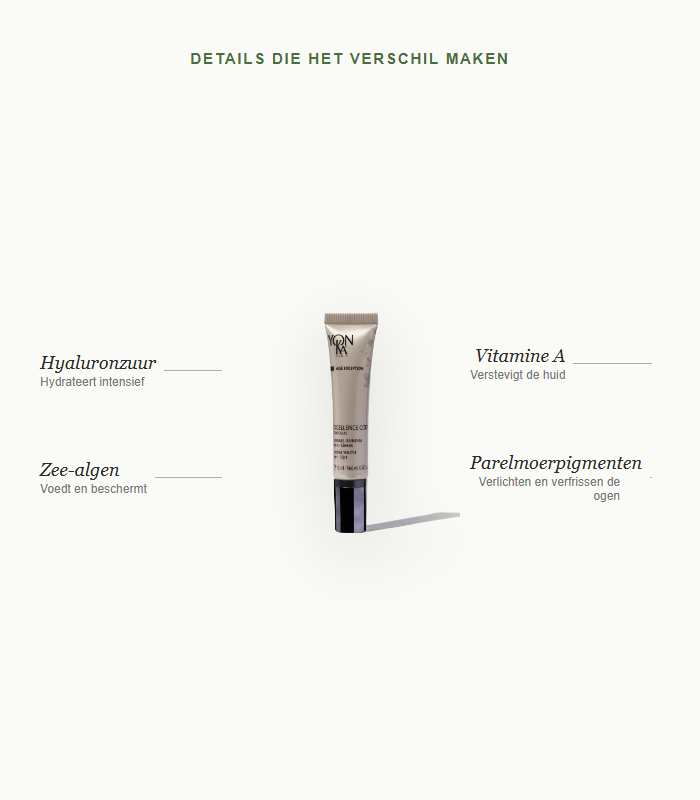 Details die het verschil maken