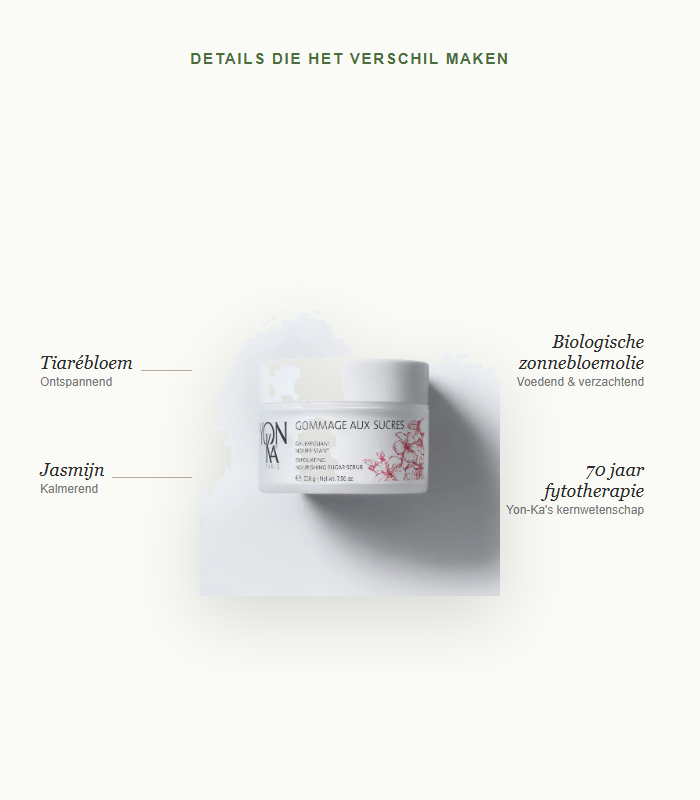 Details die het verschil maken