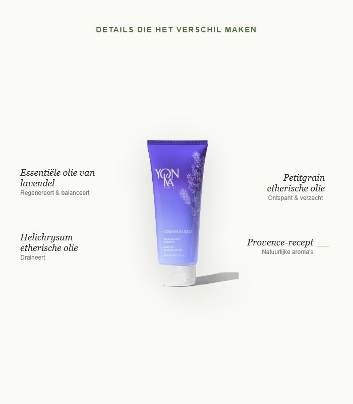 Details die het verschil maken