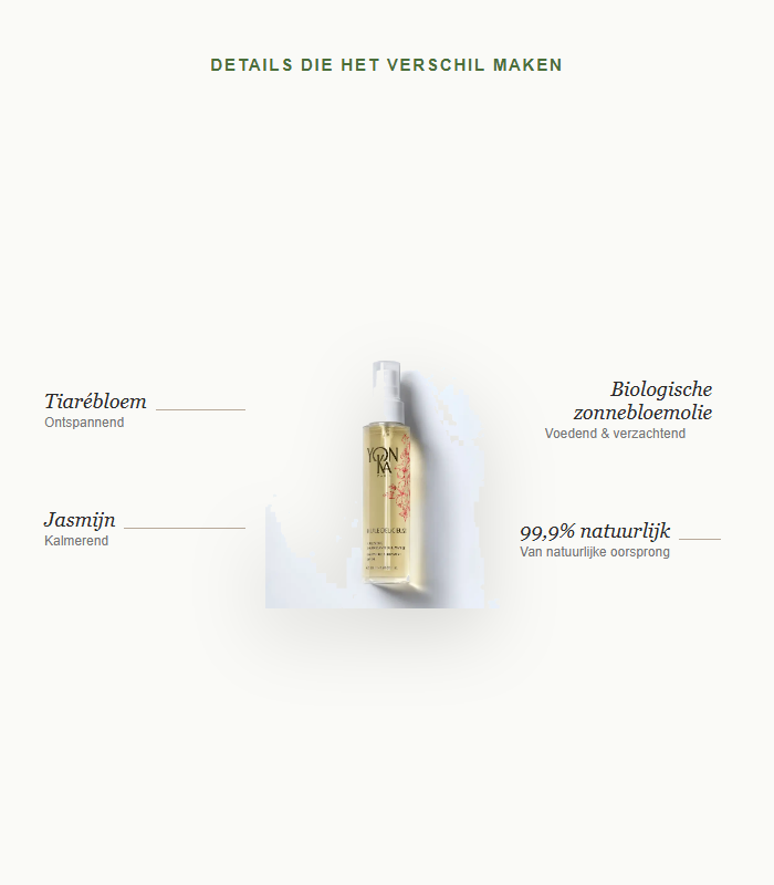 Details die het verschil maken