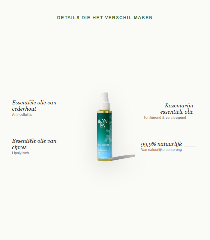 Details die het verschil maken