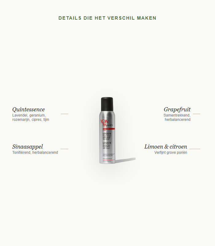 Details die het verschil maken - Lotion Men