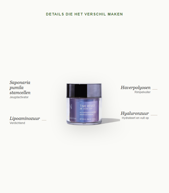 Details die het verschil maken - Time Resist Creme Jour