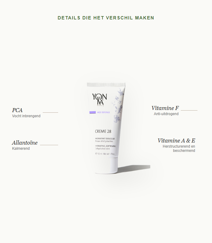 Details die het verschil maken - Creme 28