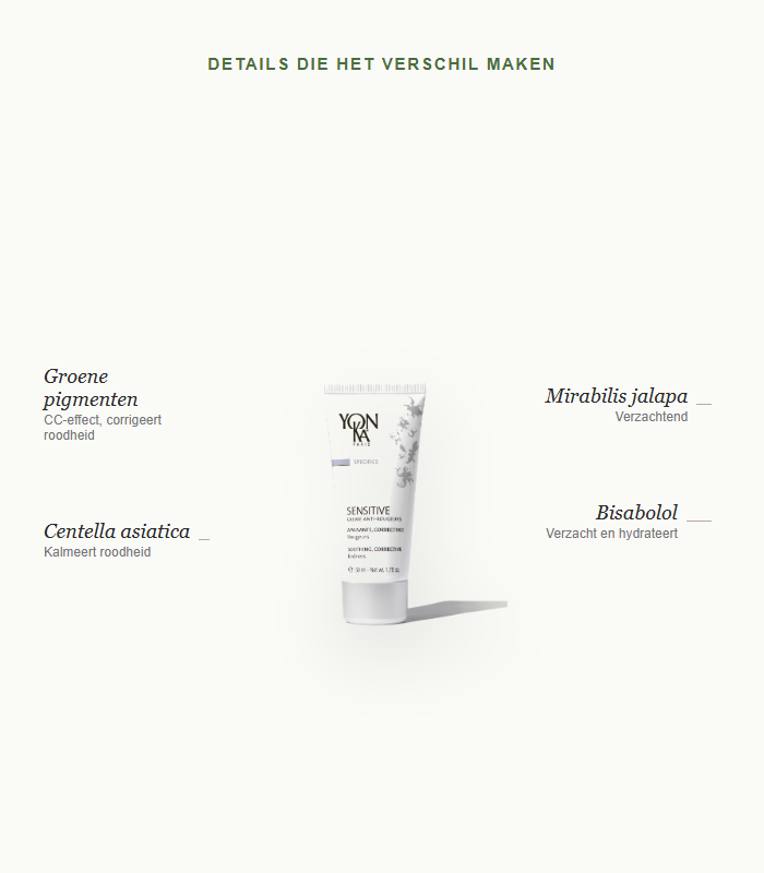Sensitive-Creme-Anti-Rougeurs-details