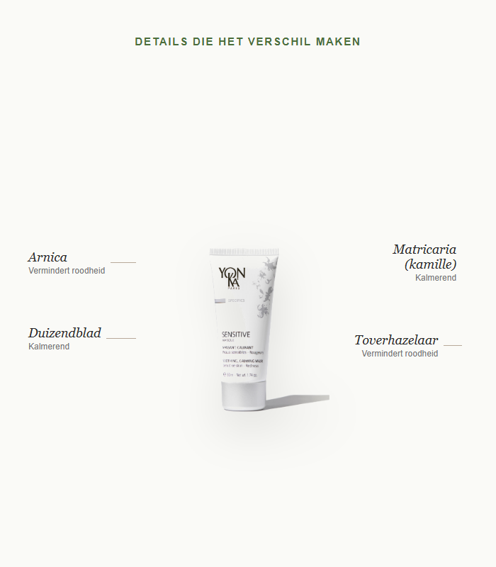 Sensitive-Masque-details