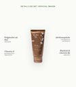 SPF-50-details