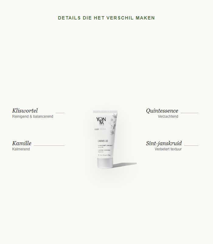 Details die het verschil maken