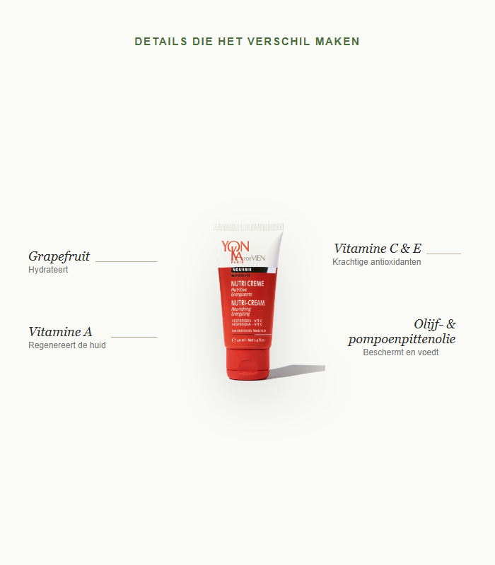 Details die het verschil maken - Nutri Creme