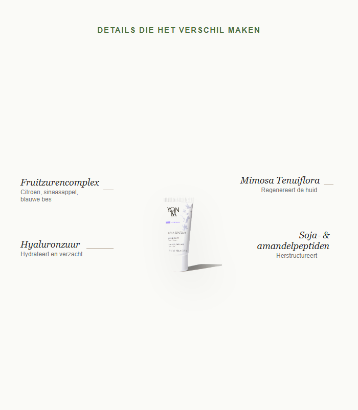 Details die het verschil maken