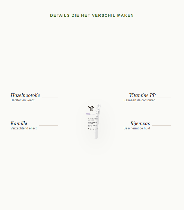 Details die het verschil maken