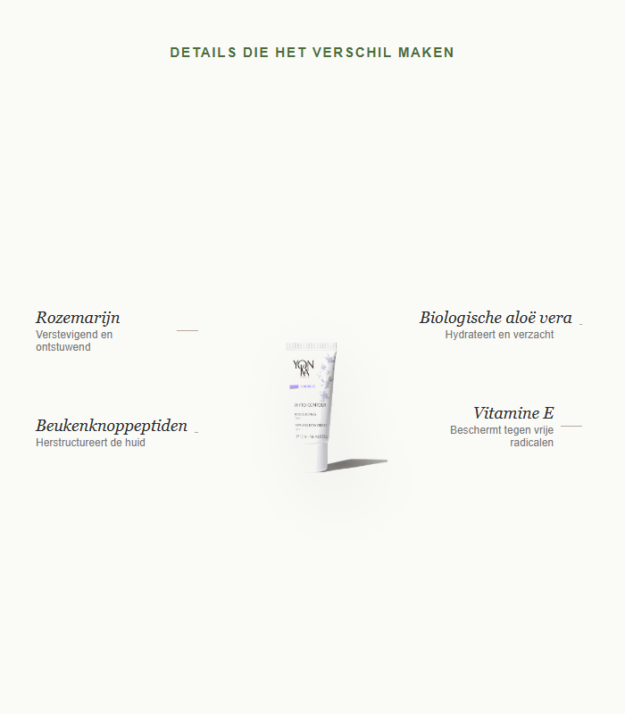 Details die het verschil maken