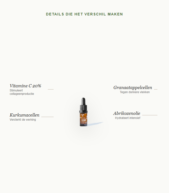 Details die het verschil maken