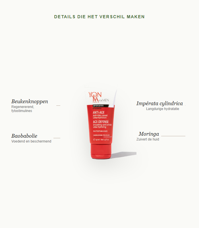Details die het verschil maken