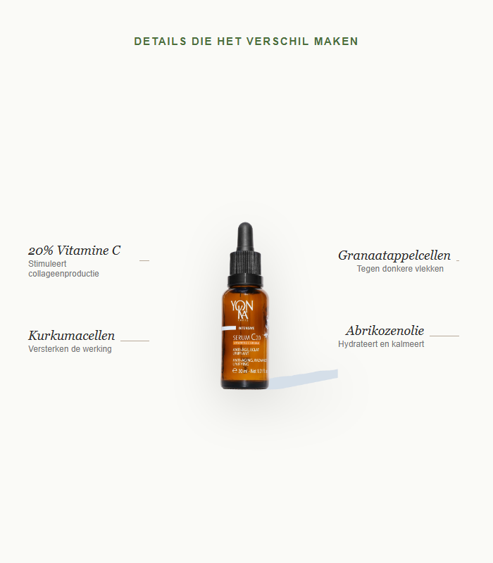 Details die het verschil maken